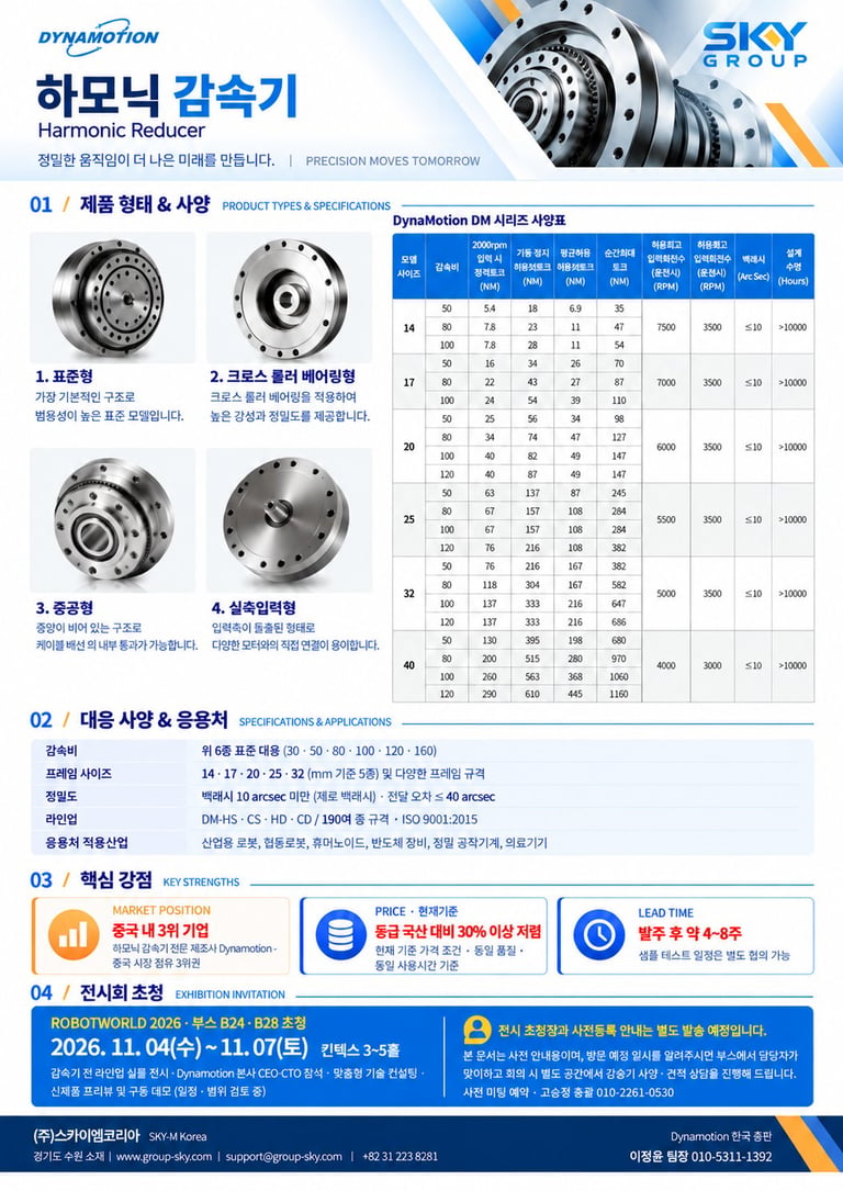 Dynamotion 하모닉 감속기 제품 전단 - 시리즈, 사양 및 적용 분야 안내